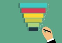 TOFU, MOFU, BOFU : comprendre le funnel marketing en 2026 Funnel marketing